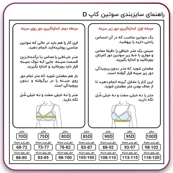جدول اندازه گیری و سایز بندی سوتین های آلفا